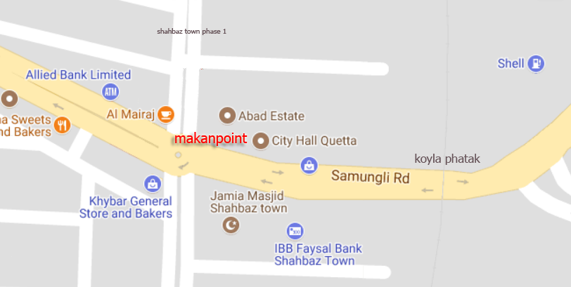 Addres of makanpoint