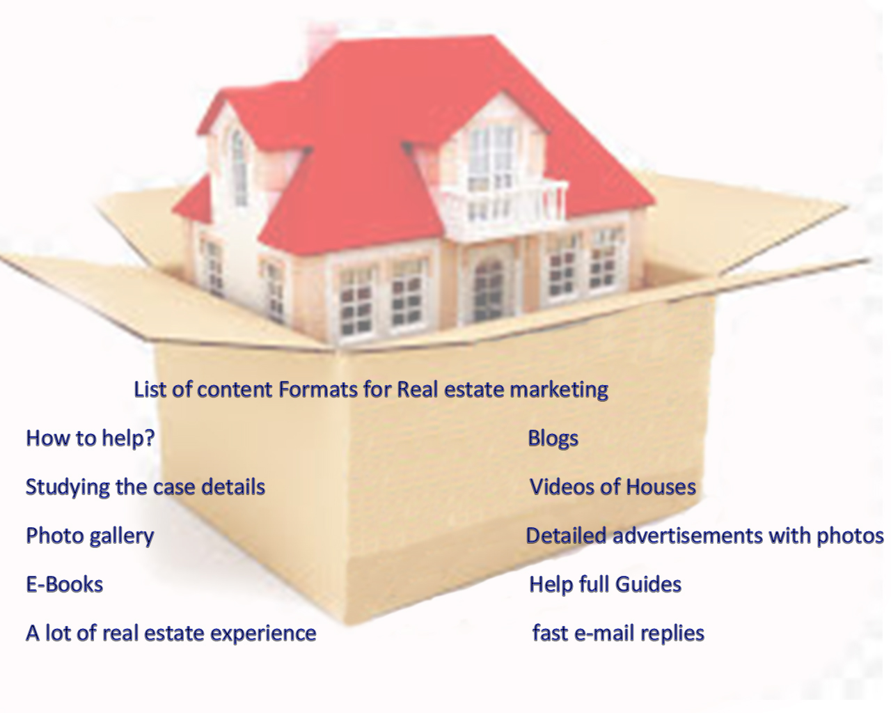 A list o real estate content List