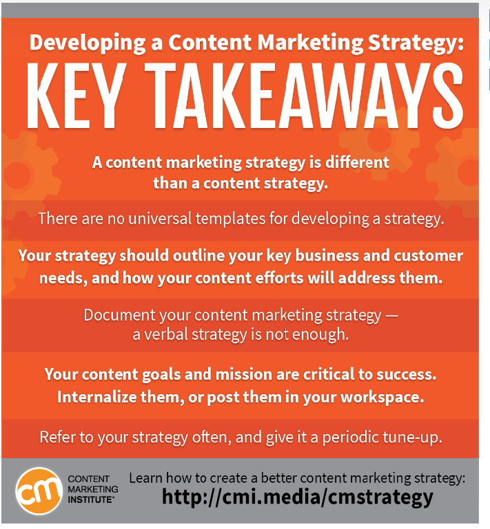 Marketing strategy tips from content marketing institute