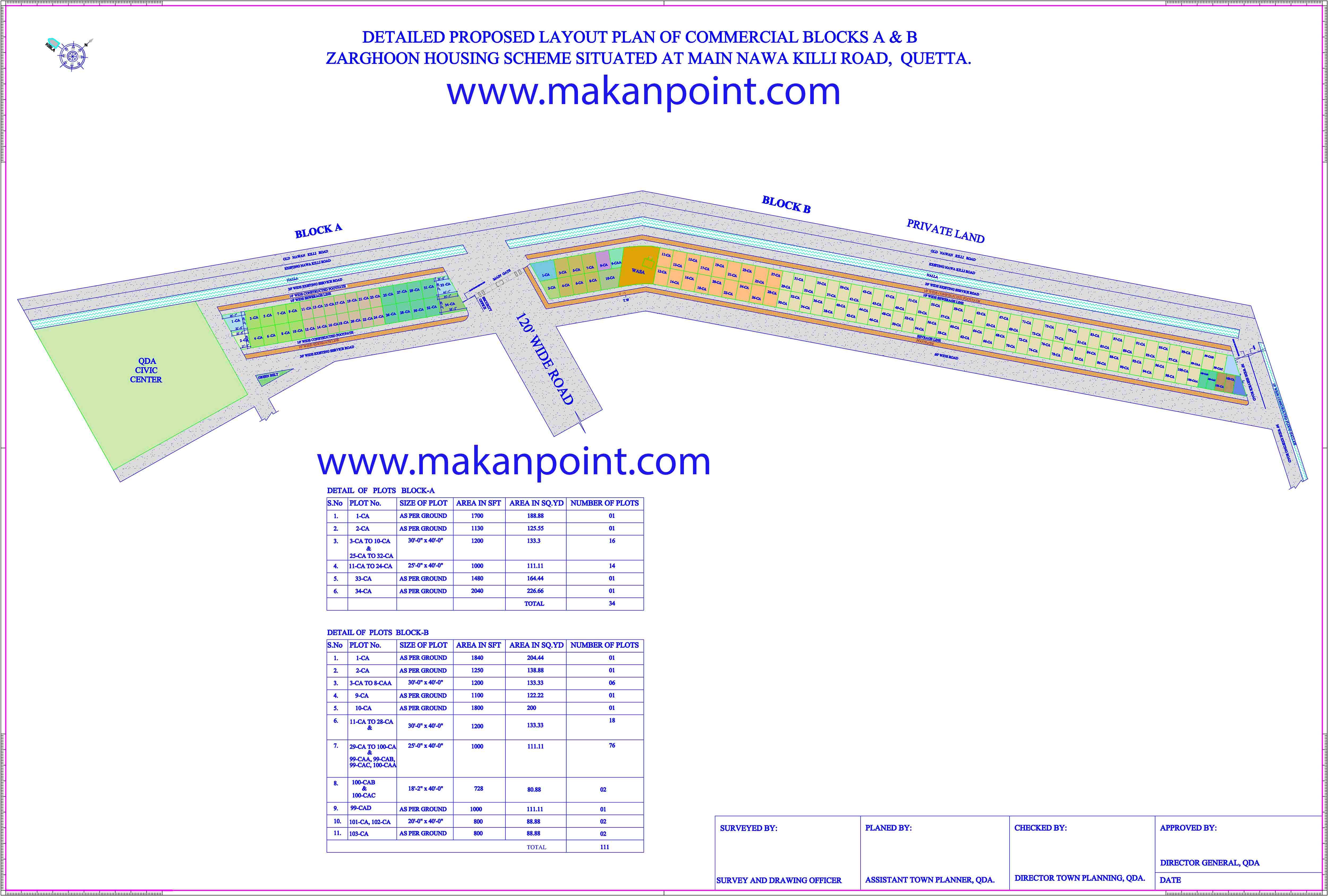 Proposed layout plan for commercial bloks a n b 