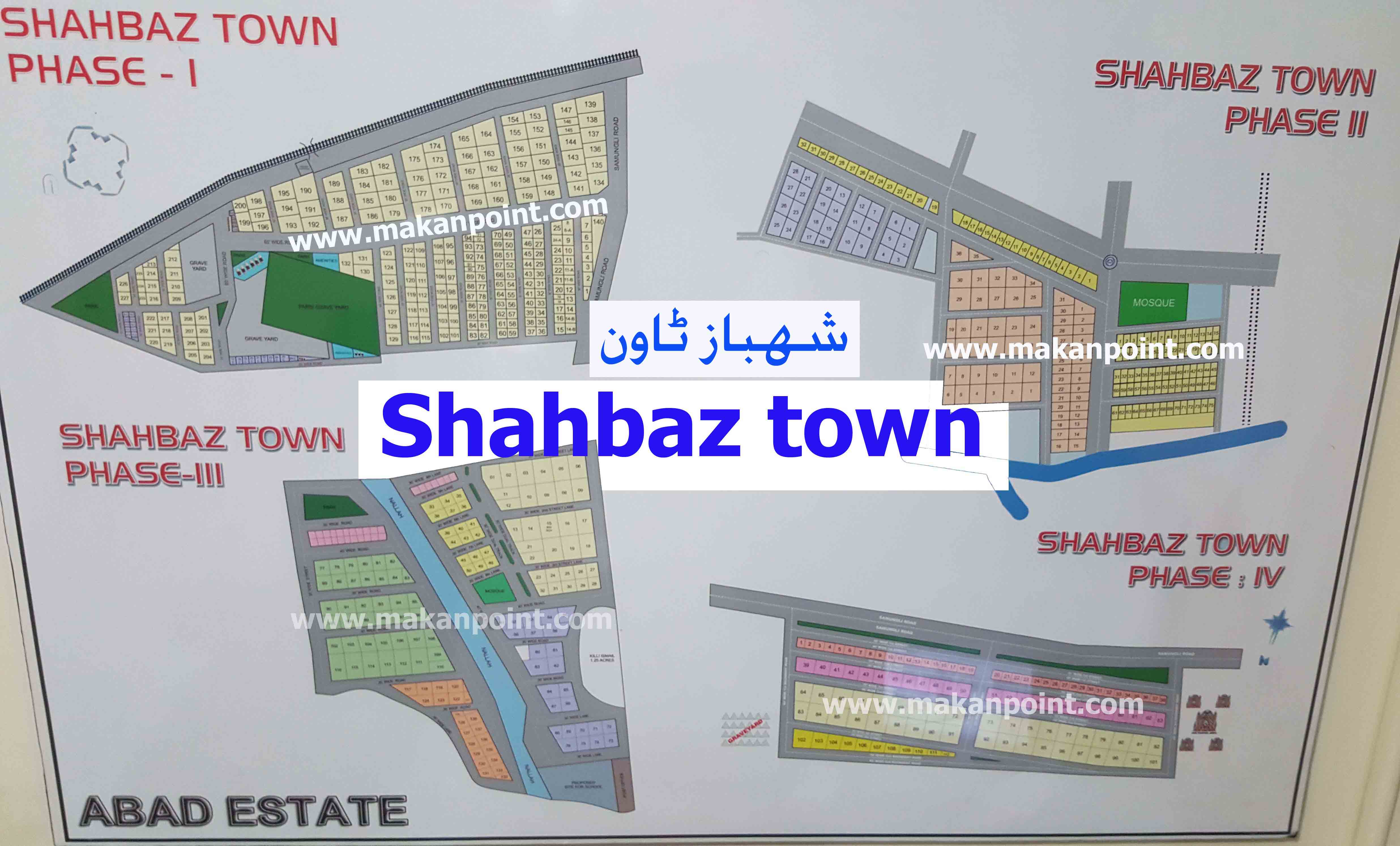 shahbaz town quetta
